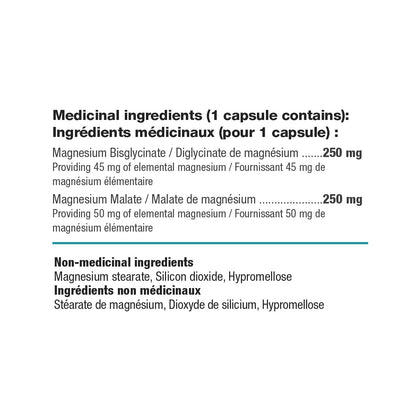 Magnesium