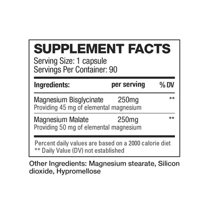 Magnesium